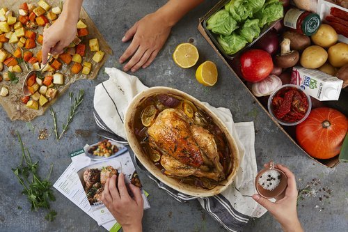 Une production de photos culinaires pour le site internet de la marque