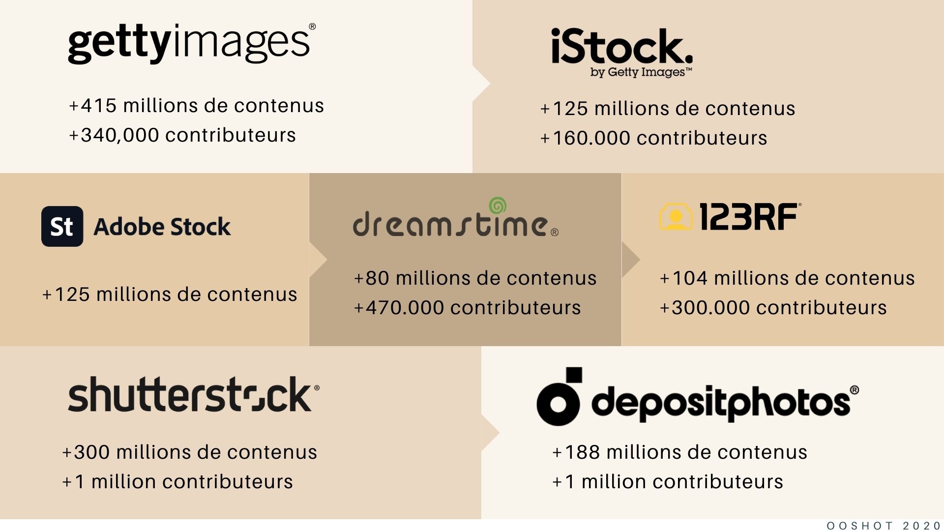 banques d'images 